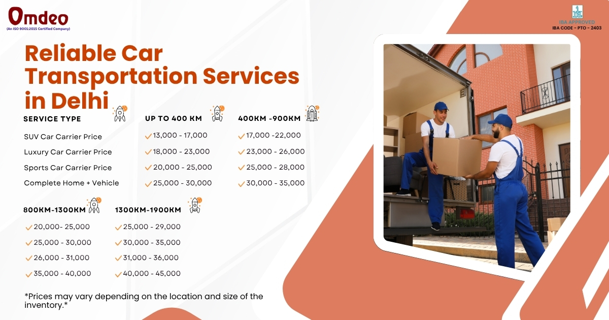 Car Transport Services in Delhi